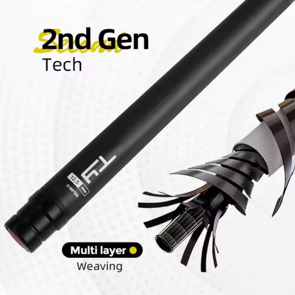 TY serie LOKI REVO carbonio con prolunga allungabile - immagine 4
